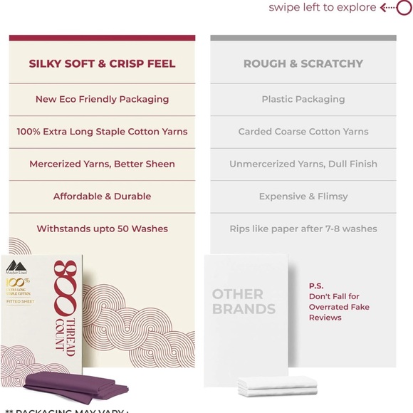 Mayfair Linen 100% Egyptian Cotton Full Fitted Sheet Only - 800 Thread Count 16" - Picture 2 of 7